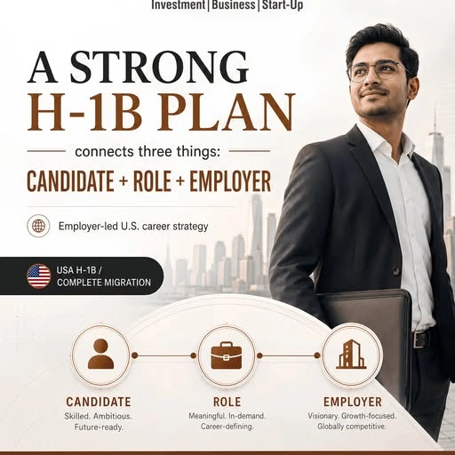 Acquire Innovation Instagram reel: A strong H-1B plan is not built around one thing, it is built around the right fit.
Candi